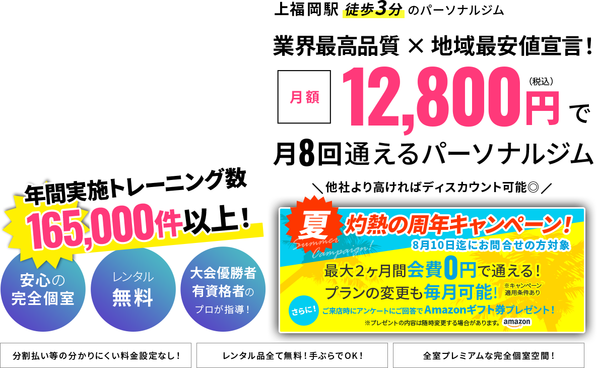 大塚駅から徒歩3分！パーソナルトレーニングジム