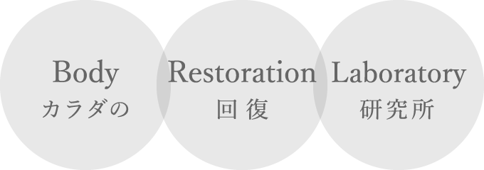 Body Restoration Laboratory / カラダの回復研究所